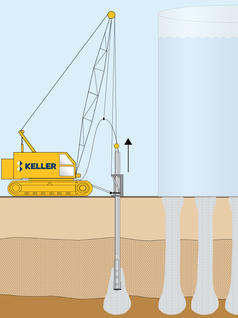 Keller rig installing vibro concrete columns