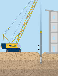 improvement technique illustration